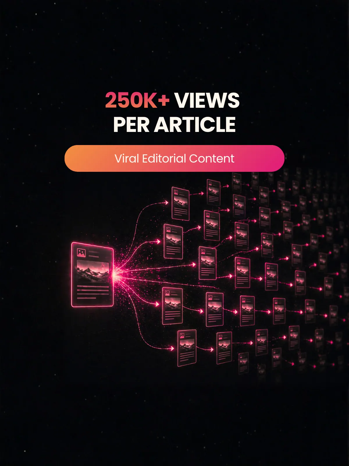 Viral Editorial Content