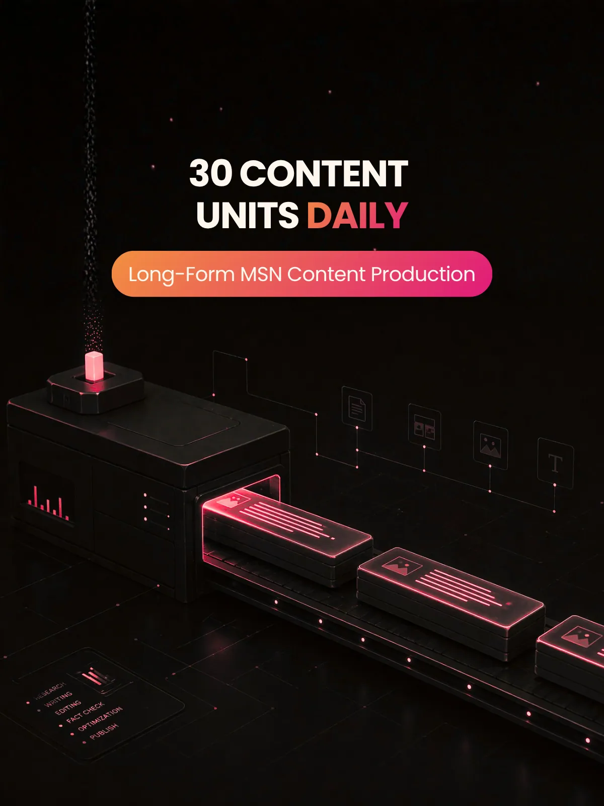 Long-Form MSN Content Production