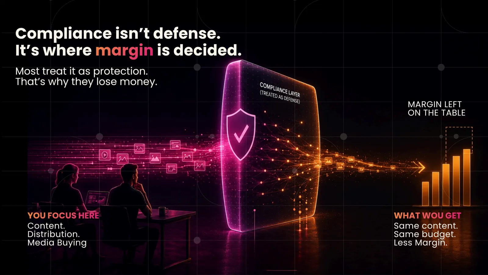 Compliance isn't defense. It's where margin is decided.