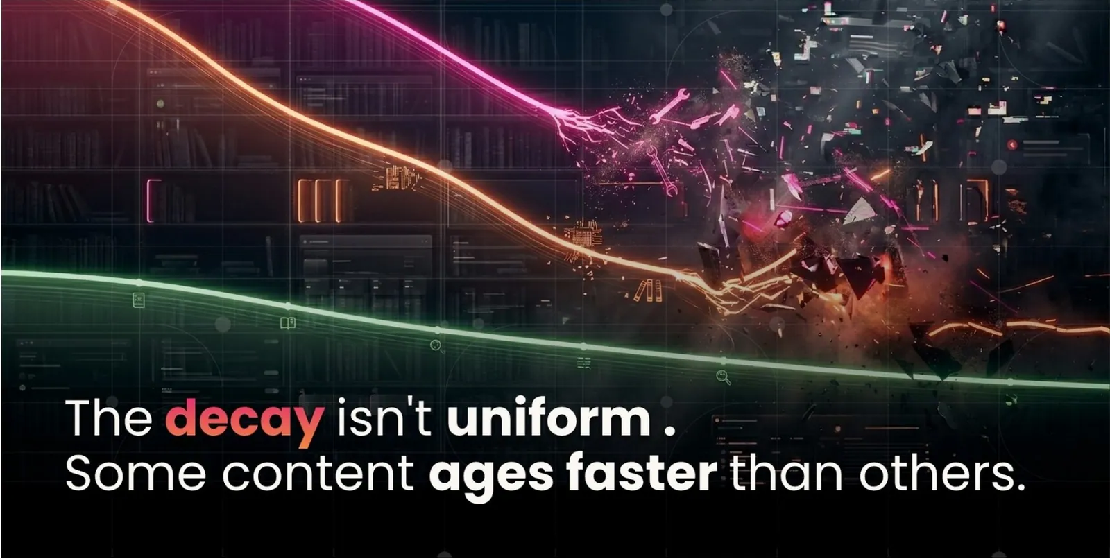 Not all content ages the same, some decays faster