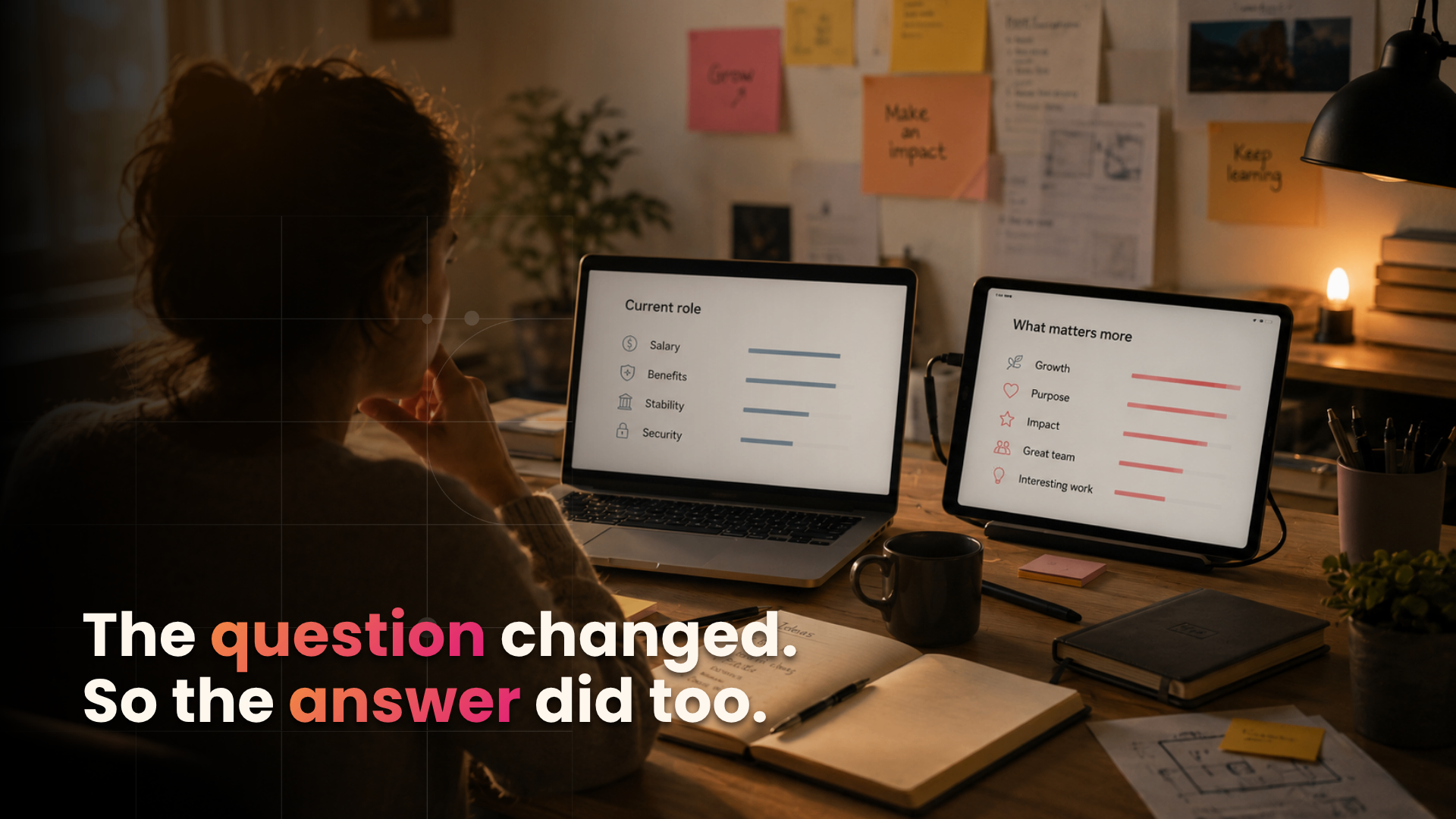 The question changed, so the answer did too.