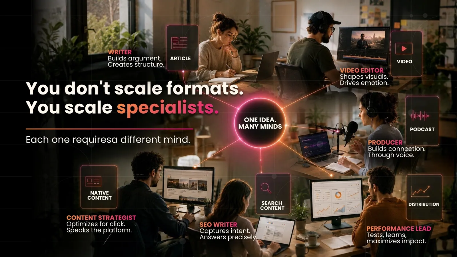 You don't scale formats, you scale specialists, each format requires a different mind
