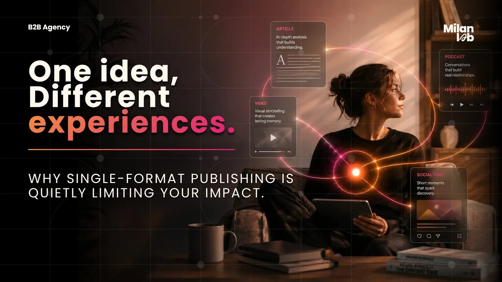 One idea, different experiences, why single-format publishing is quietly limiting your impact