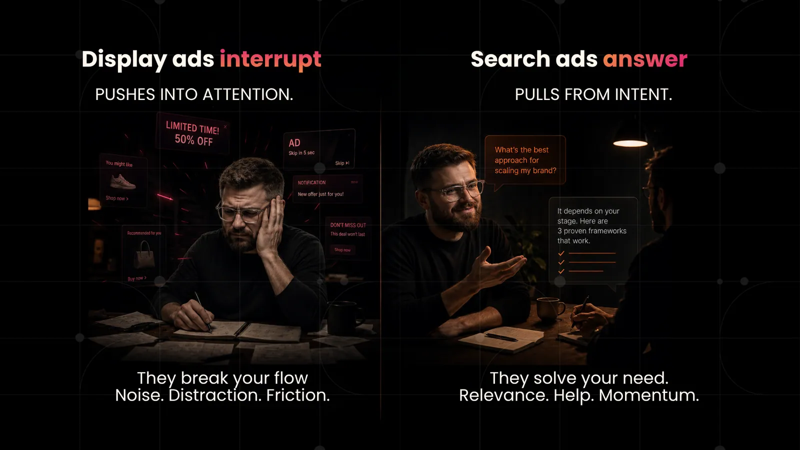 Display ads interrupt. Search ads answer.