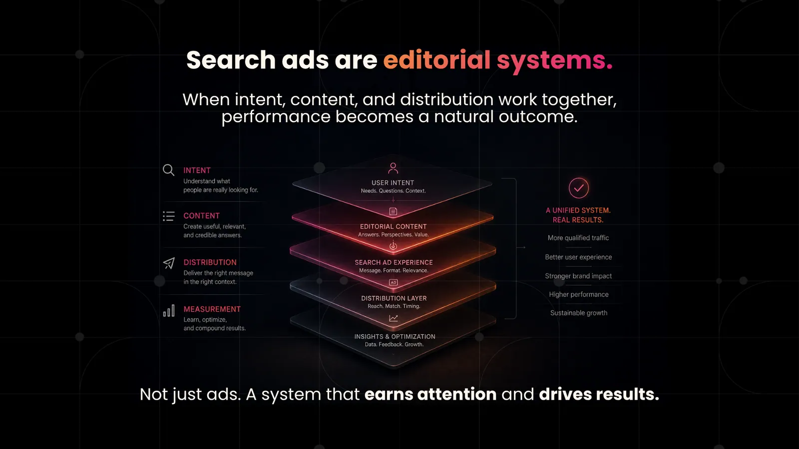Search ads are editorial systems.