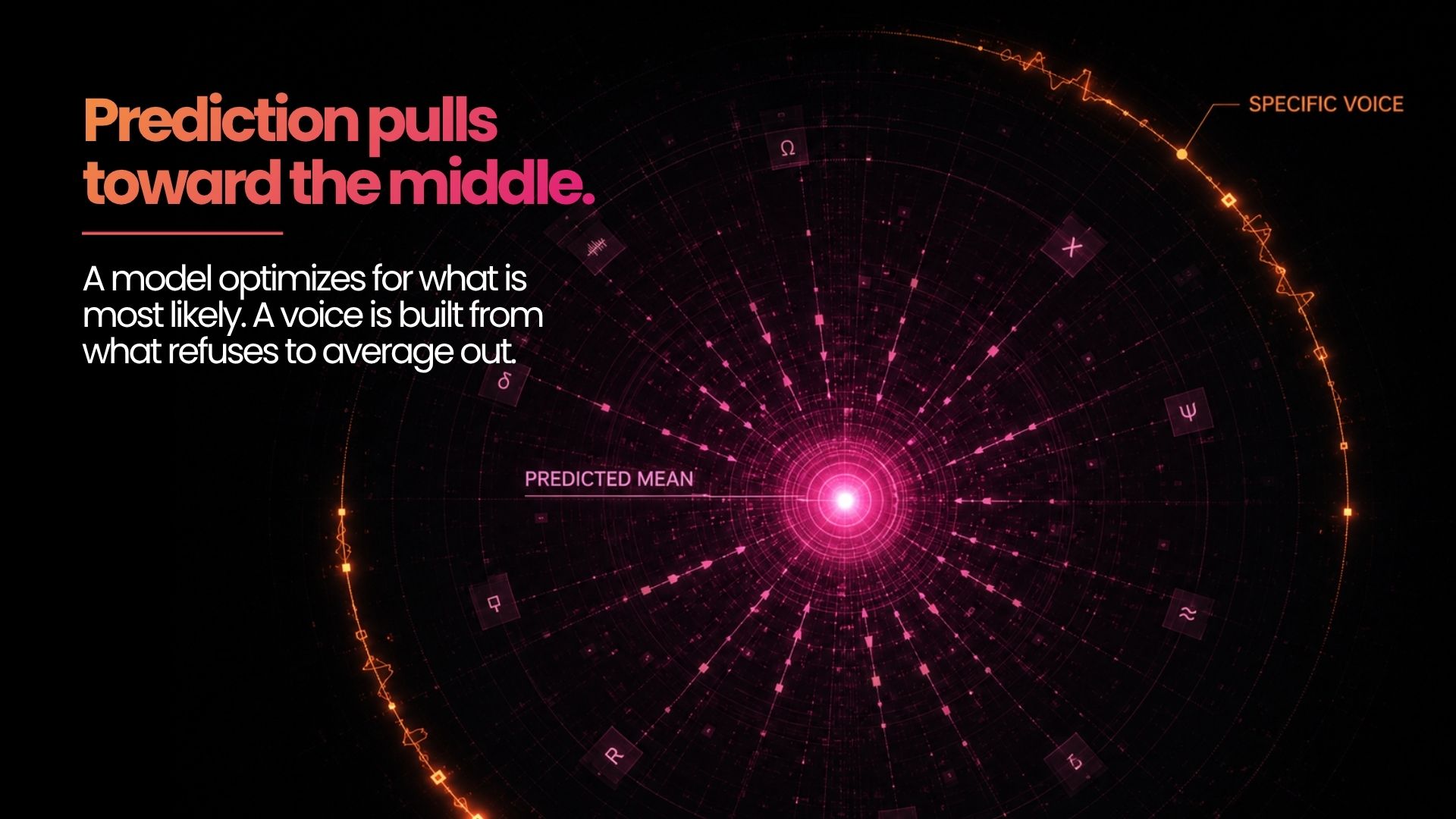 Prediction pulls toward the middle. A model optimizes for what is most likely. A voice is built from what refuses to average out.